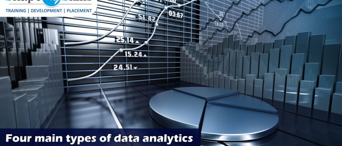 Data Analytics Training in Noida