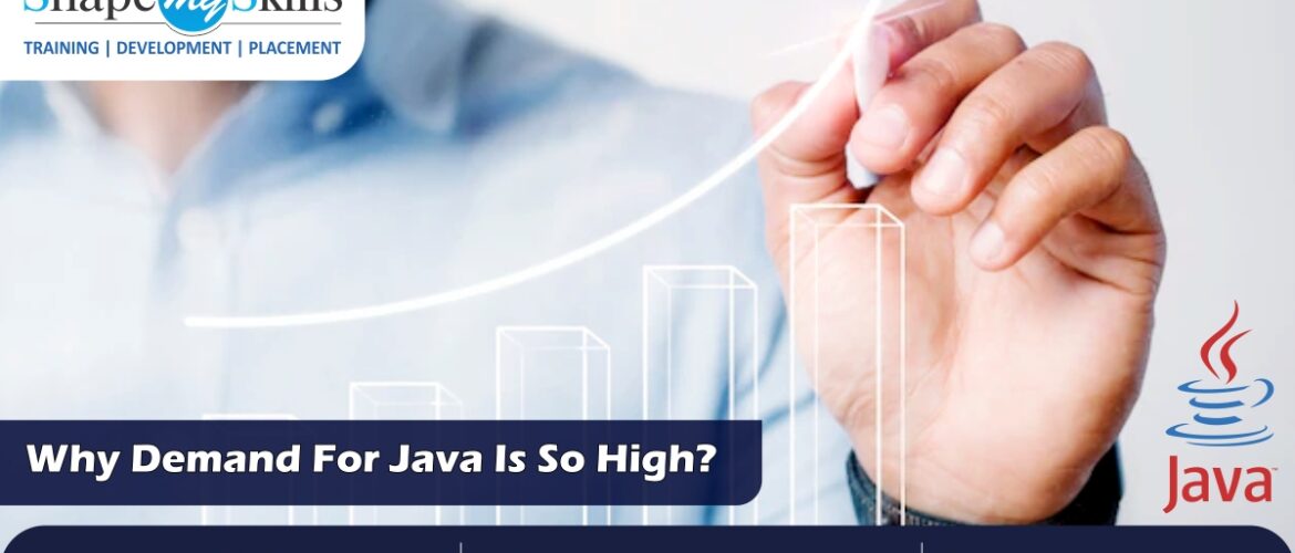 Java Online Training | Java Training in Noida | Java Training in Delhi