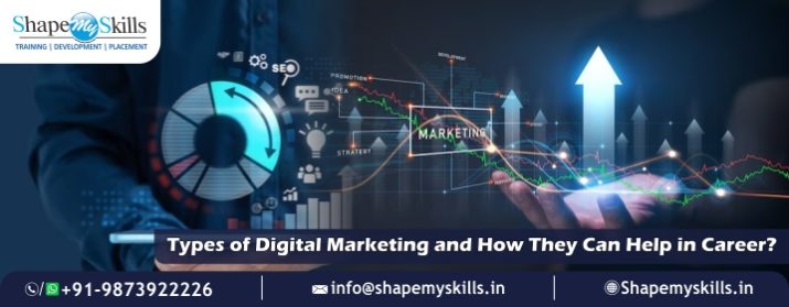 Types of Digital Marketing and How They Can Help in Career?